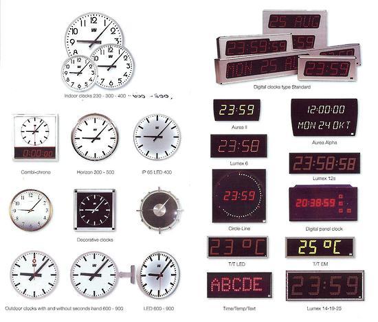 Analog and Digital Master Clock System